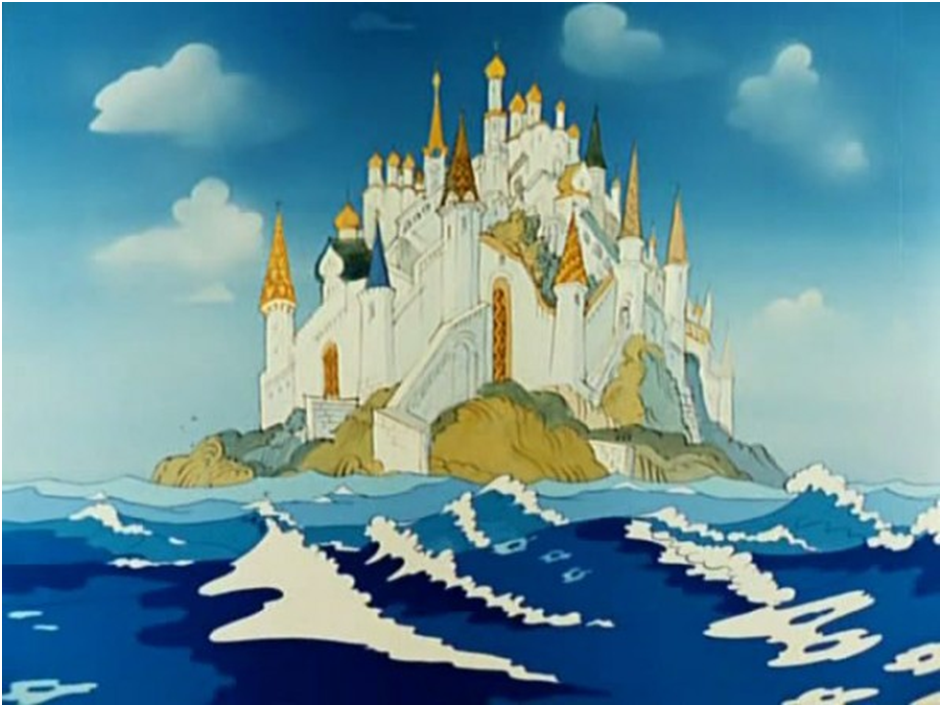 Совместимость имён мужчин и женщин в любви и браке