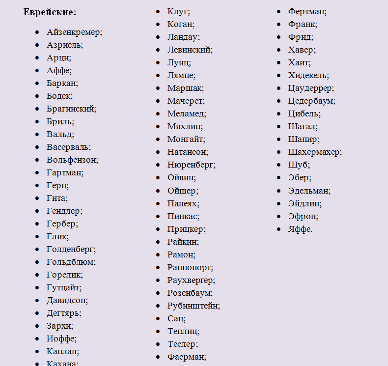Самые популярные и редкие мужские и женские американские фамилии: список