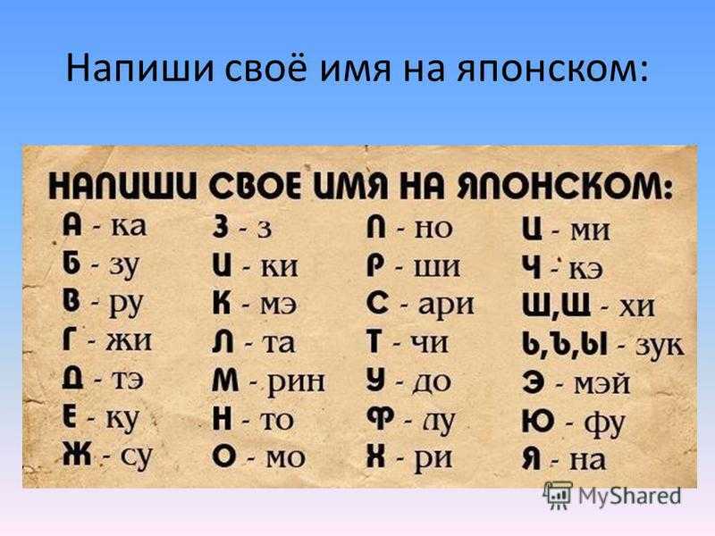 Ирина — характеристика, гороскоп, совместимость | про все, что не может объяснить обычная наука