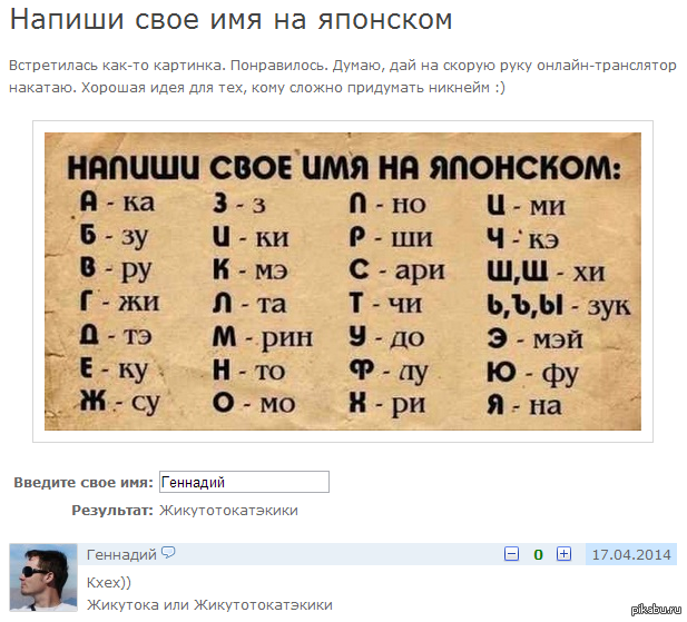История происхождения и толкование имени гаррий