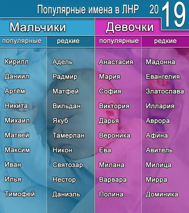 320 лучших имен для мальчиков: традиционные и необычные
