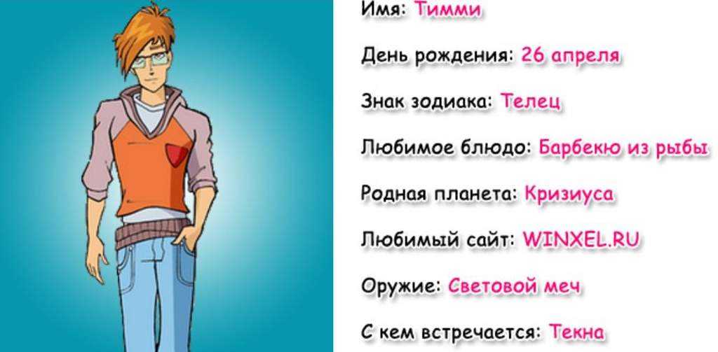 Совместимость по именам мужчины и женщины в любви, браке и отношениях