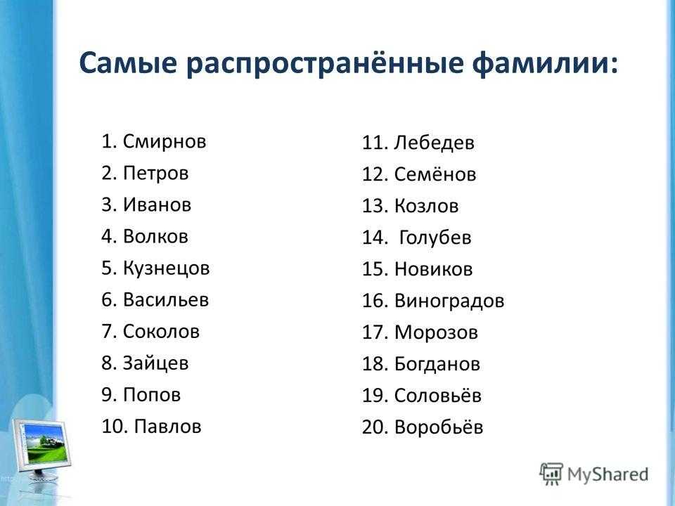 Красивые русские фамилии для девушек: список по алфавиту