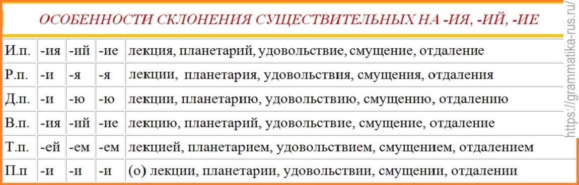 Имя мухамбет: значение и происхождение, судьба и характер - значение имен