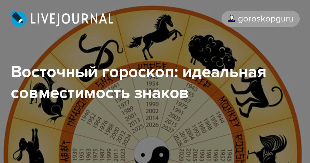 Женские имена - значение и характеристика