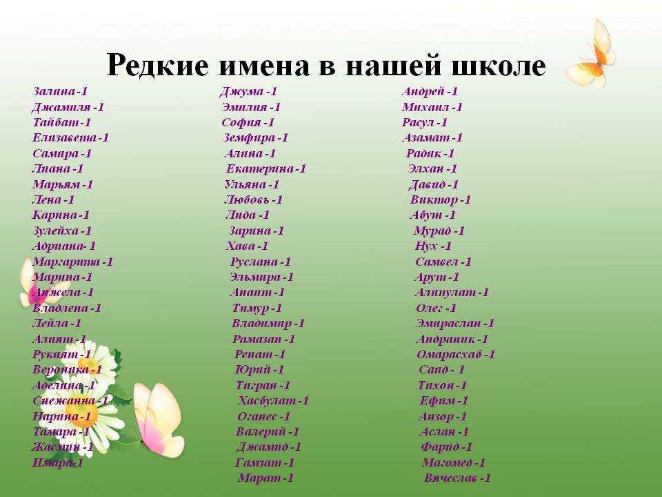 Женские имена для девочек: редкие и красивые, русские, современные, необычные, рейтинг, по месяцам