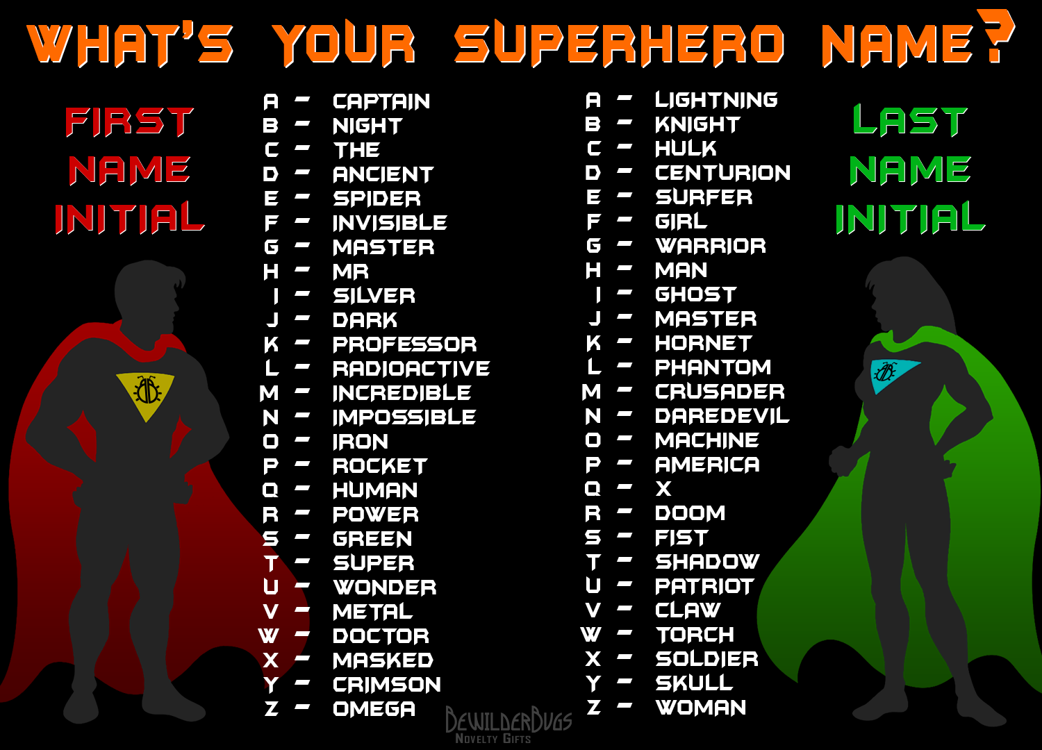 Придумай клички на имя. Название для супергероя. Клички для супергероев. Прозвища для супергероев. Крутые названия для супергероев.