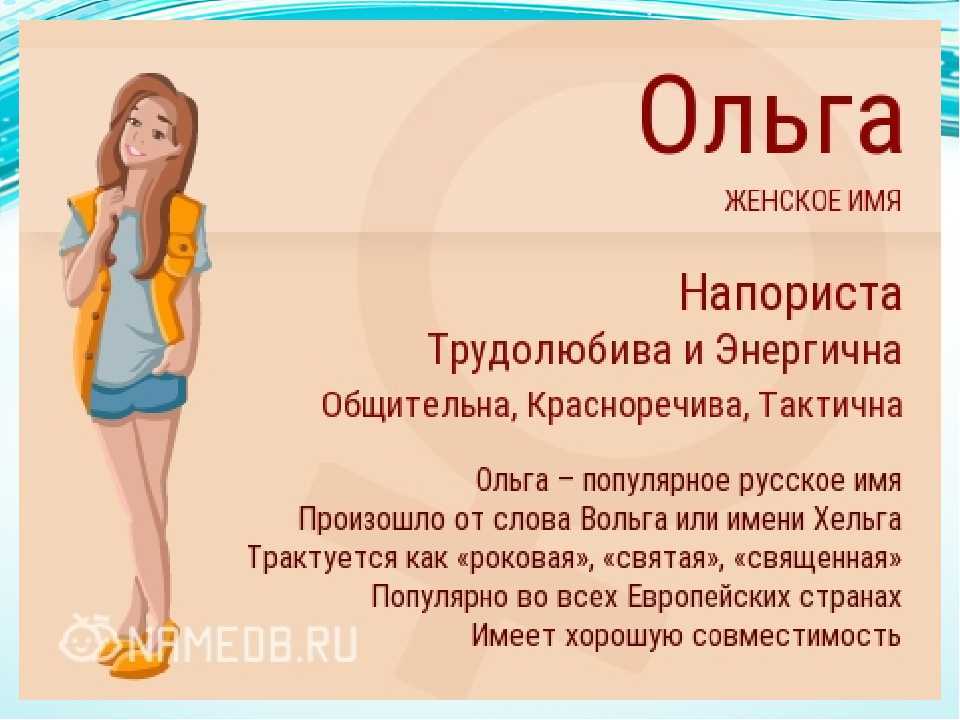 Сидни: значение имени, популярность и информация о нем на namesdb.ru