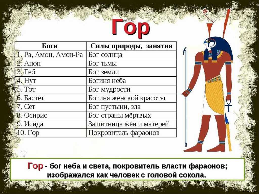 Нумерология совместимости по числу судьбы
