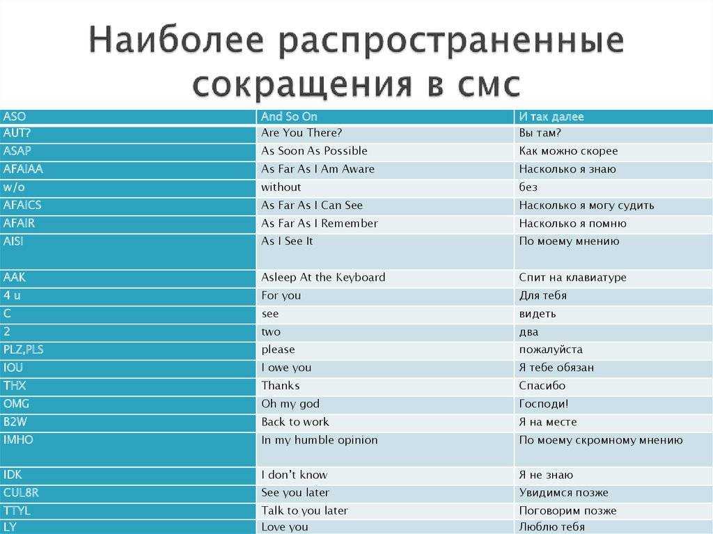 Значение имен