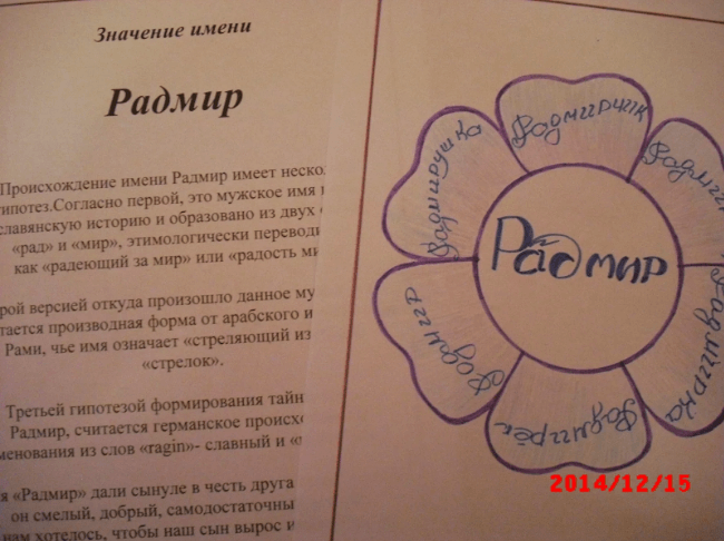 Радмир какой национальности