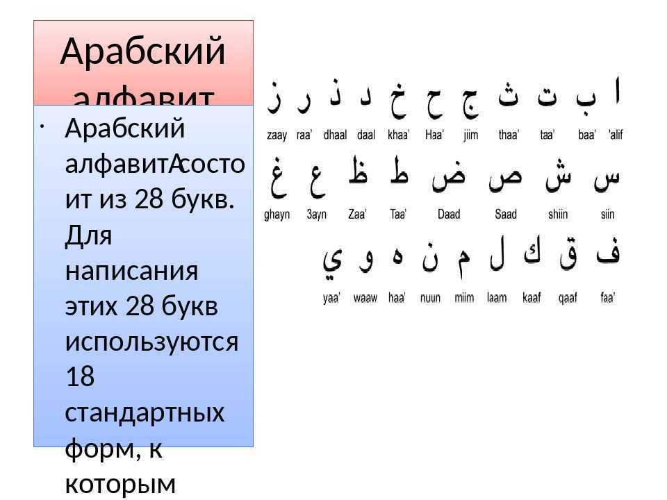 Значение имени марк: происхождение, судьба и характер. тайна имени и совместимость (+отзывы)