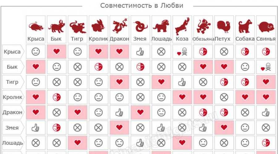Константин - значение имени, происхождение, характеристики, гороскоп :: инфониак