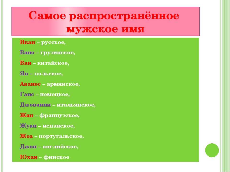 Все тайны имени человека и совместимость имён в паре :: инфониак