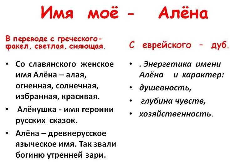 Значение имени ален: происхождение, характер и судьба - nameorigin.ru