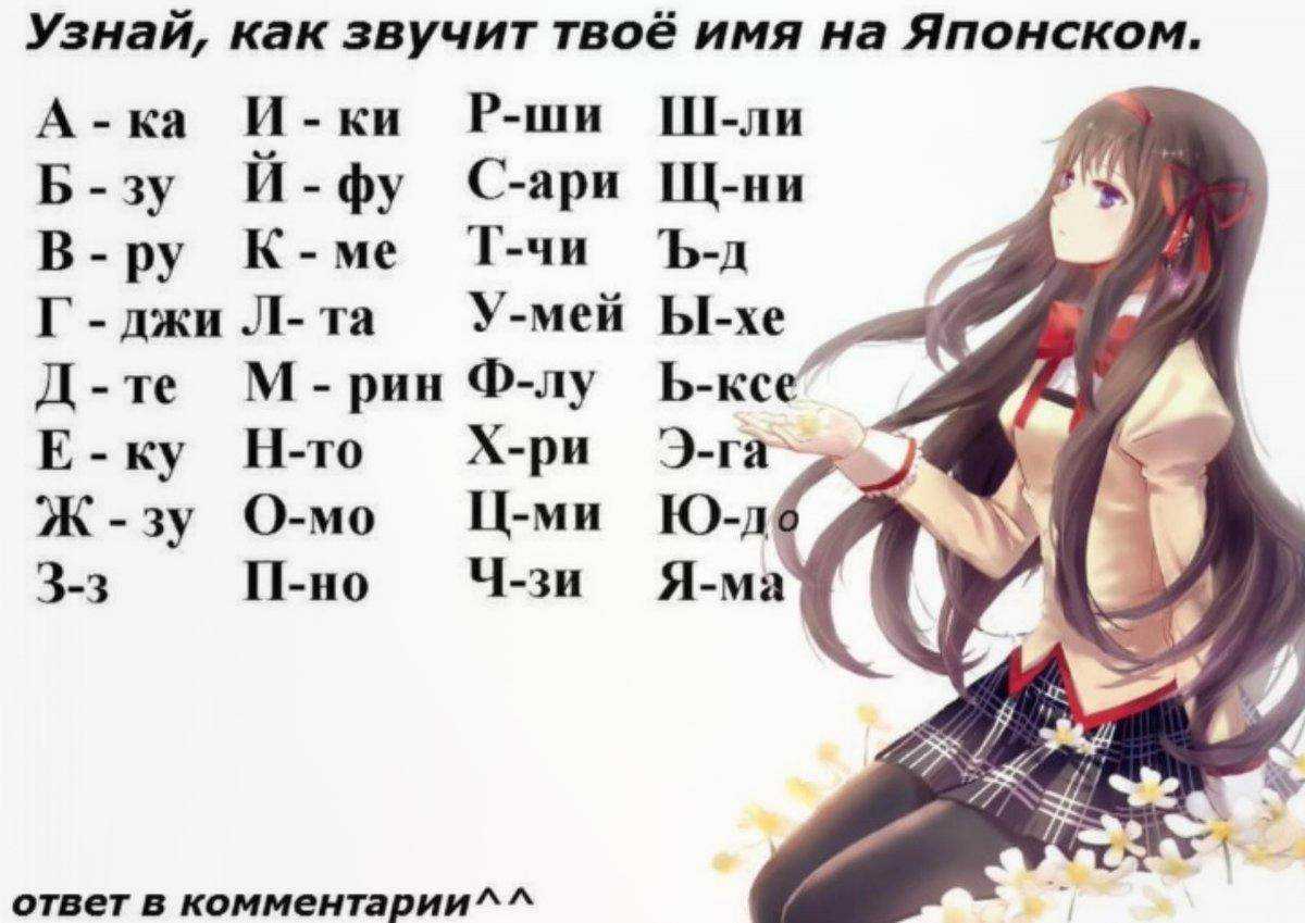 Все тайны имени человека и совместимость имён в паре