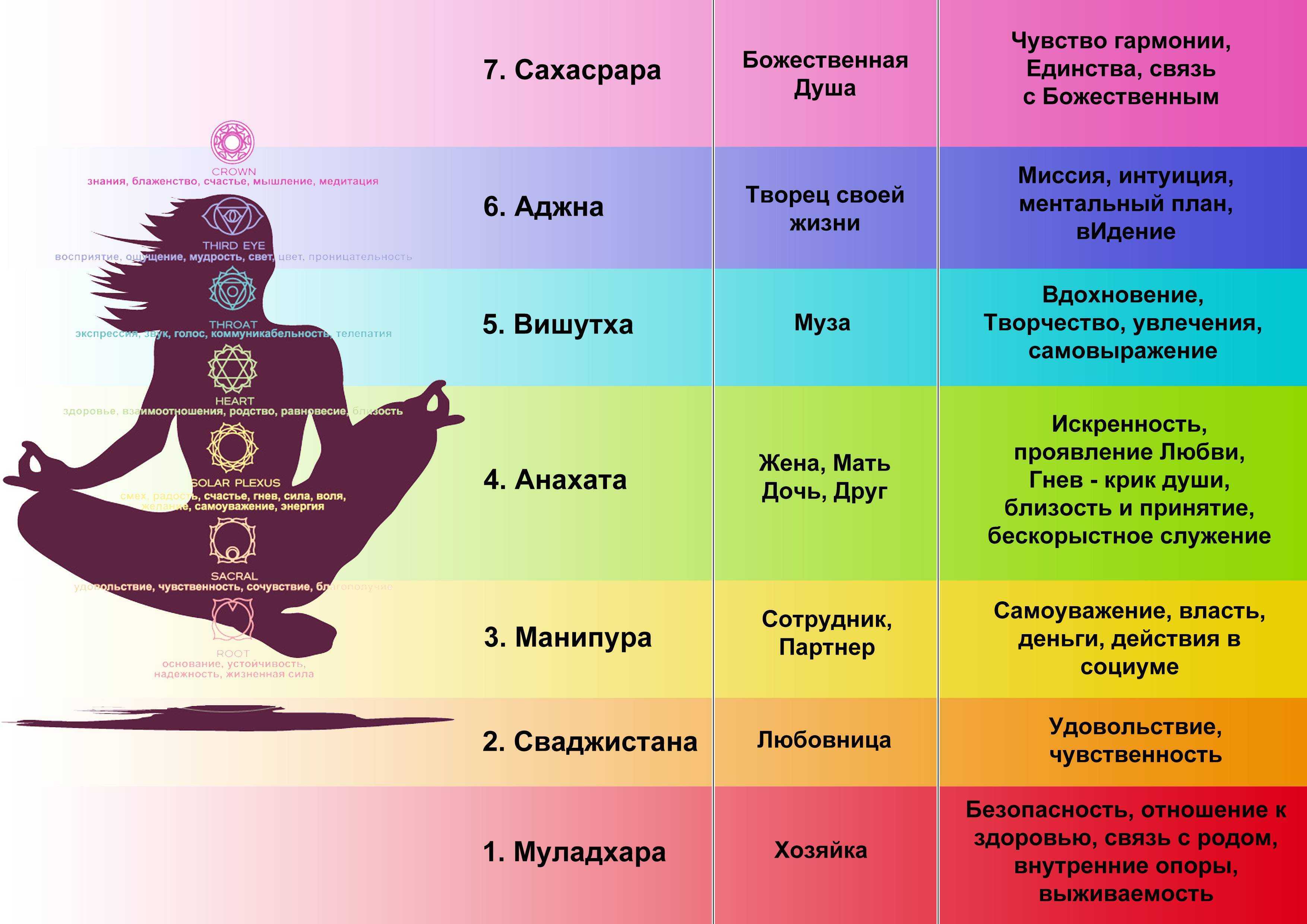 Значение имени лолита, происхождение и толкование, характер и судьба, совместимость - junona.pro