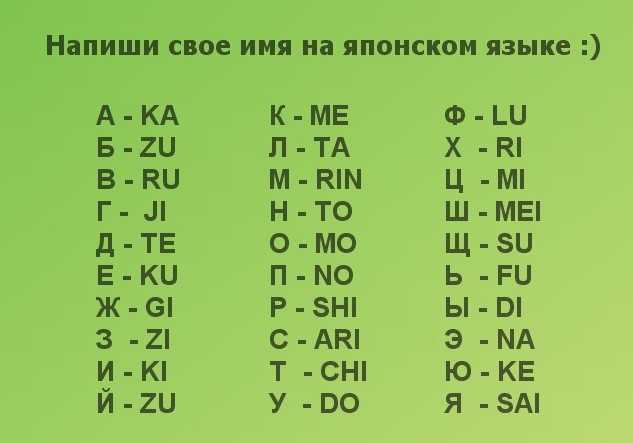 Имя артем — значение и черты характера
