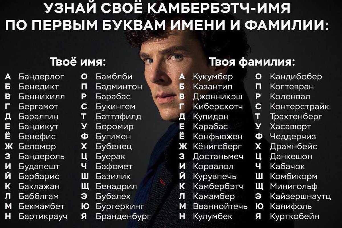 Имя даниил для мальчика: значение, характер и судьба