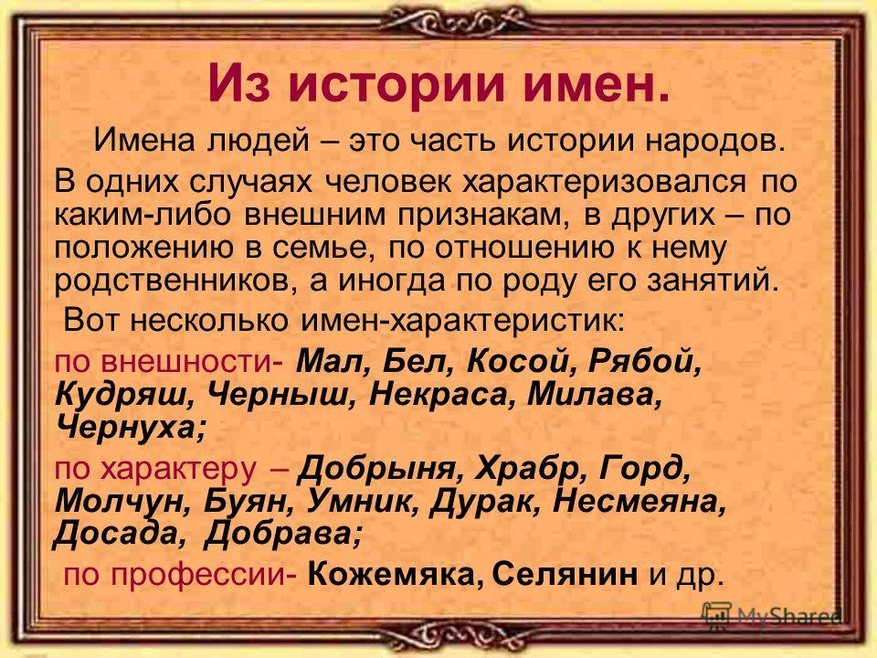 История русских имен презентация