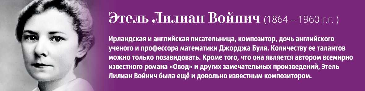 Имя:  значение, тайна, характеристика мужских и женских имен для детей и взрослых