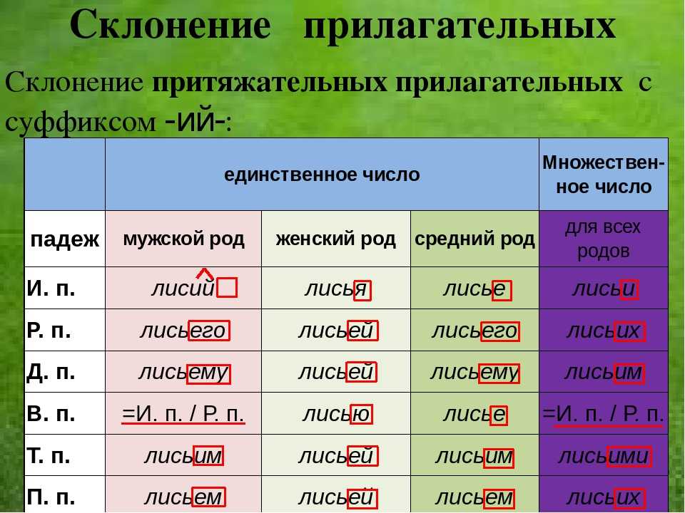 Древнегреческие мотивы у российских писателей. 5—8 классы