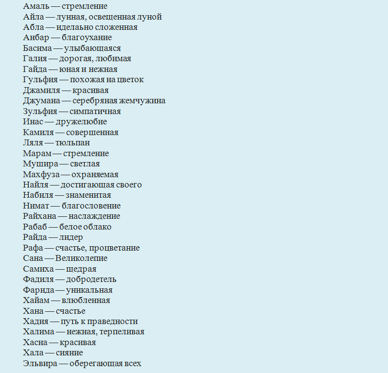 Значение имени амалия: происхождение, судьба, характер, национальность, перевод, написание
