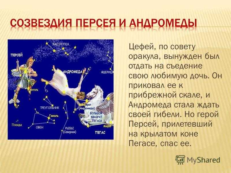 Созвездие андромеда