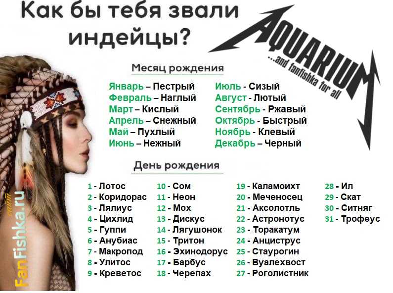 Совместимость по именам мужчины и женщины в любви, браке и отношениях