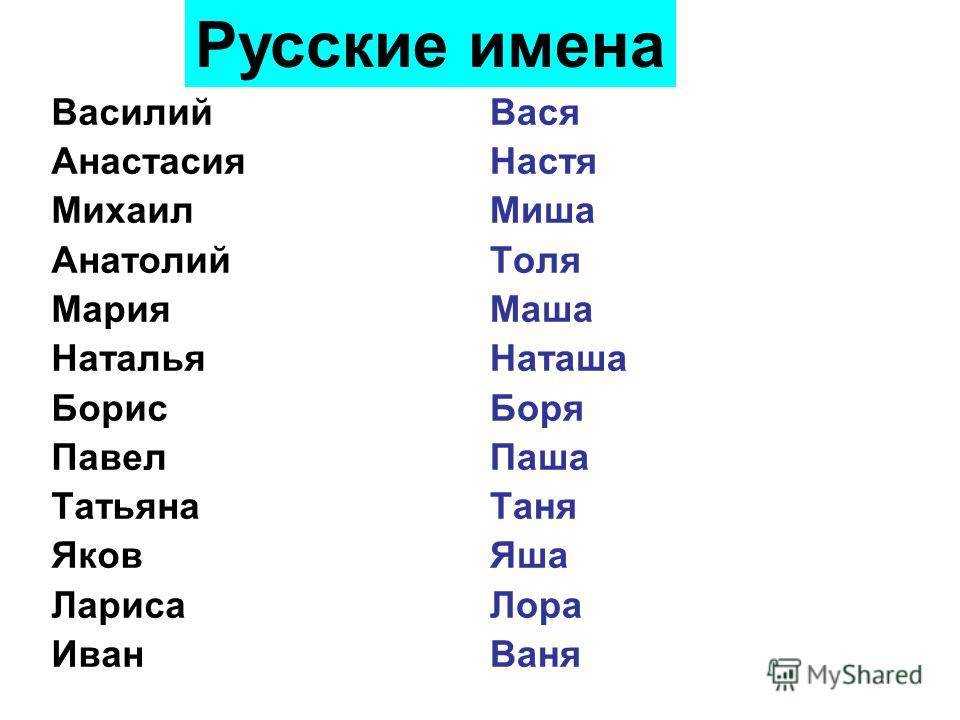 Имена мальчиков редкие русские и красивые современные. Мужские имена. Русские имена. Красивые имена для мальчиков. Имена девочек и мальчиков русские.