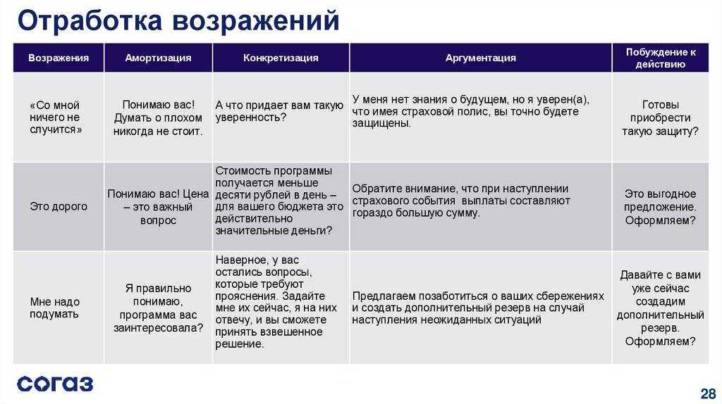 Имя:  значение, тайна, характеристика мужских и женских имен для детей и взрослых