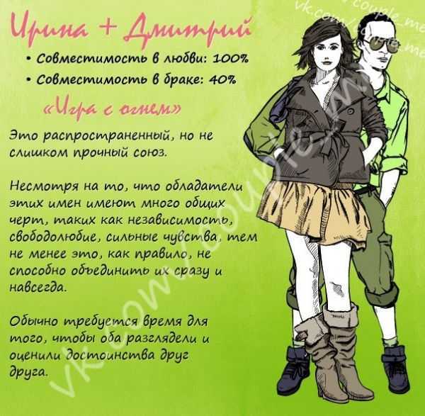 Что означает имя алексей, его происхождение и влияние на характер и судьбу человека
