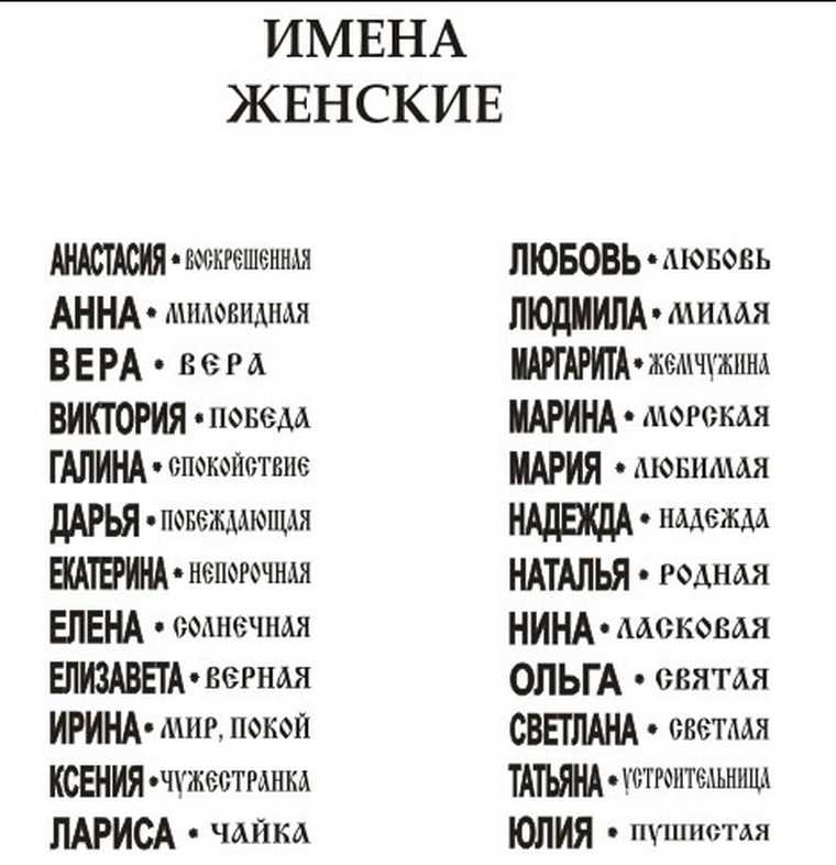 Таджикские фамилии. красивые таджикские имена и фамилии для девочек и мальчиков. возврат к национальным истокам
