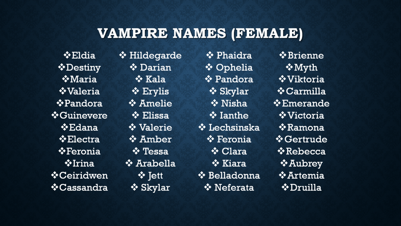 Имена вампирш