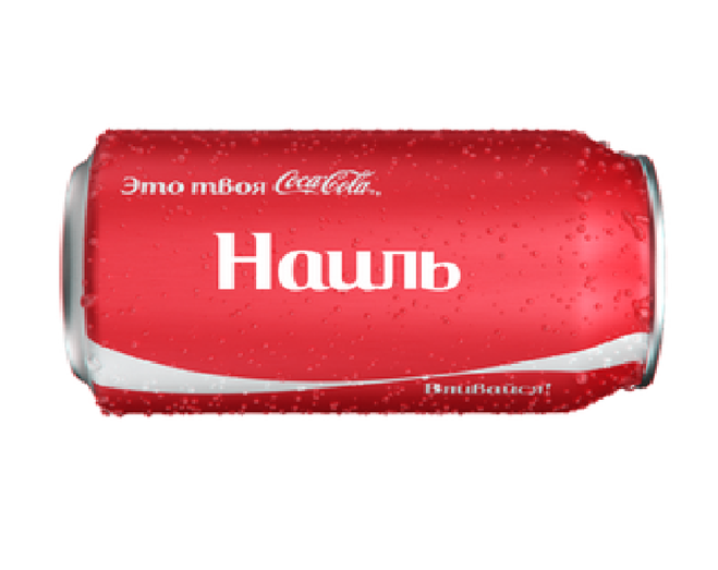 Совместимость партнеров по имени