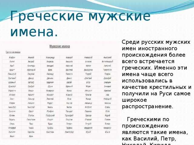Список фамилий по алфавиту (кавказских, чеченских, русских)