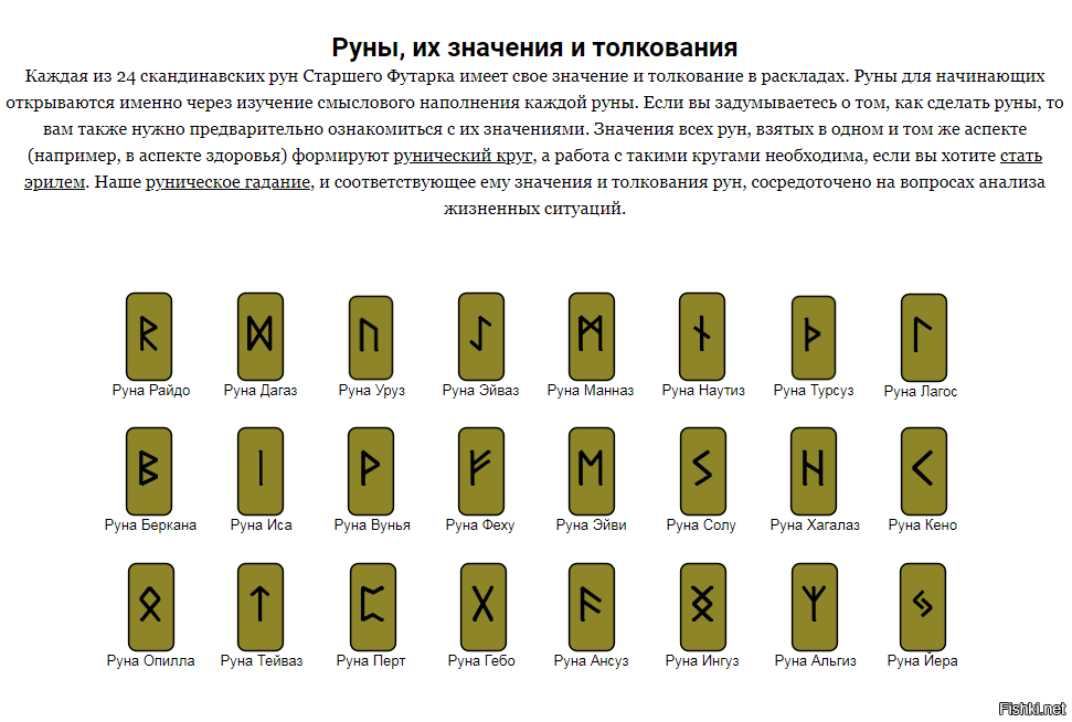 Фамилия винокуров, история, значение, суть, перевод на английский, склонение по падежам | znachenie-familii.com