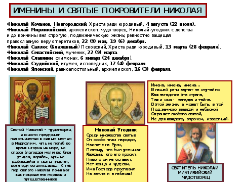 Значение имени николай