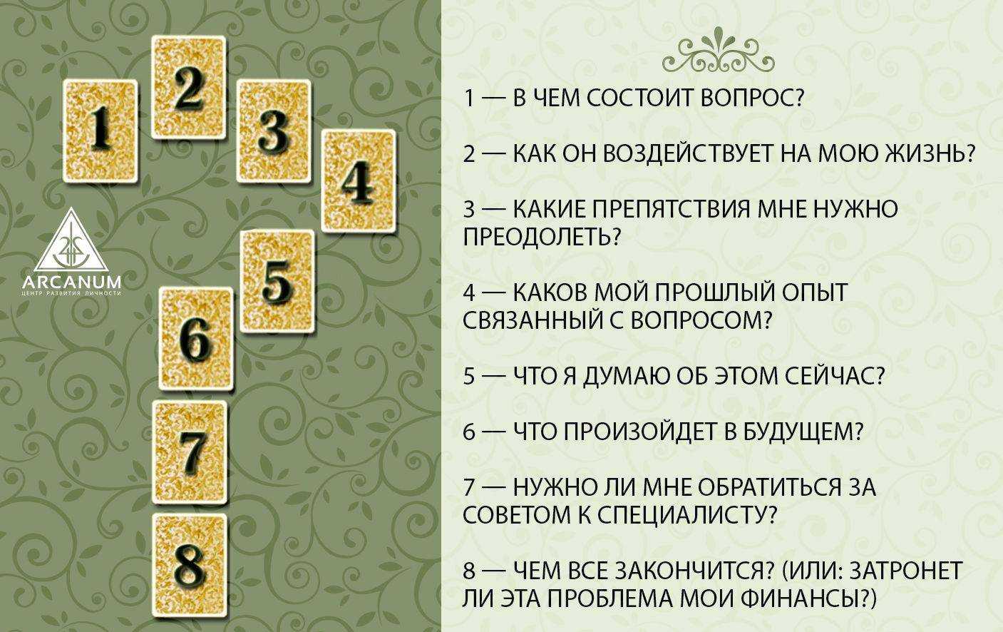 Значение имени лука. подбор  мужских имен ребенку. значение  мужских имен на cafemam.ru