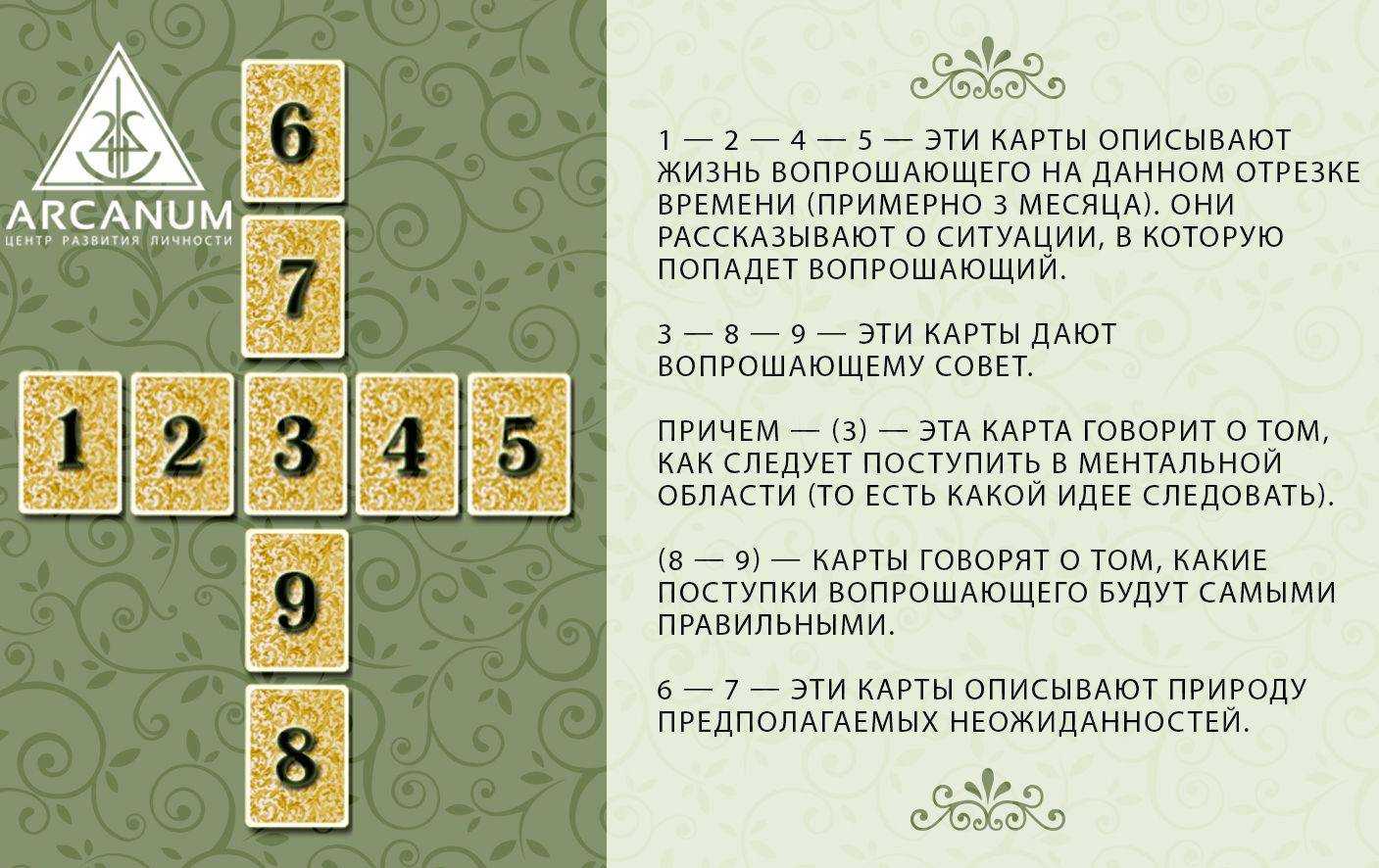 Как давали имена на руси | как выбирали имена и прозвища в старину