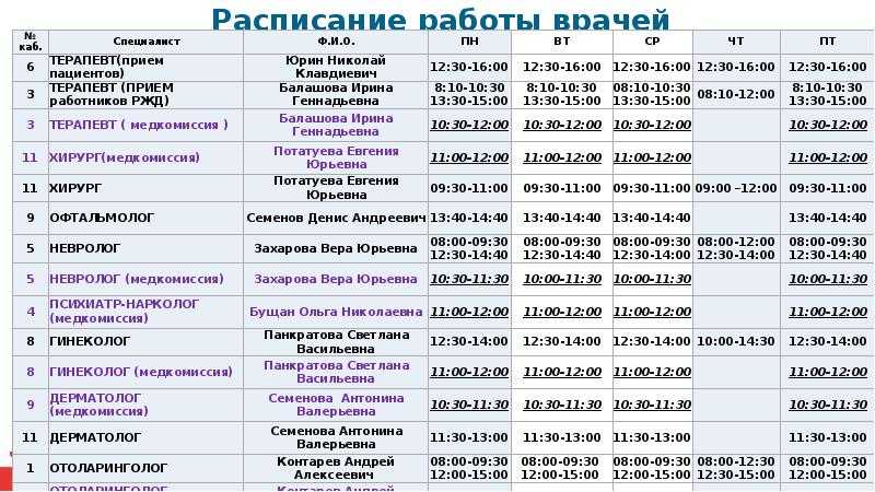 Значение имени артемий и карма