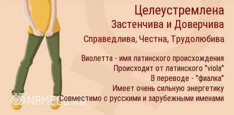 Значение имени алиса