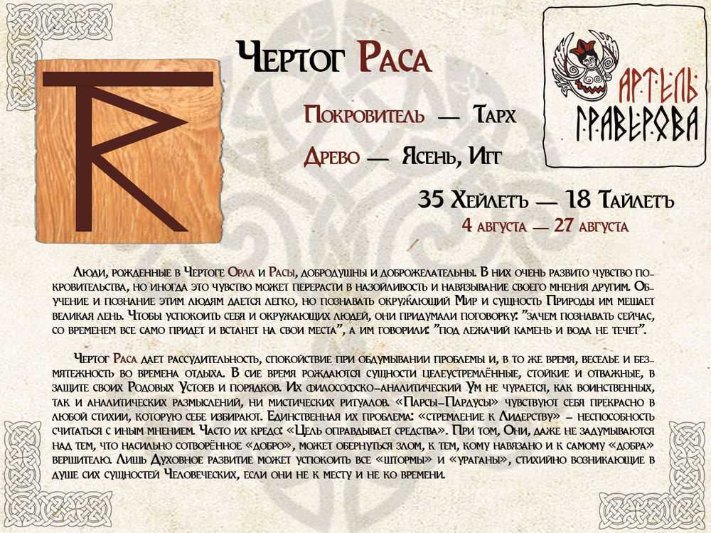 Имя галияр – значение, характер, совместимость и многое другое
