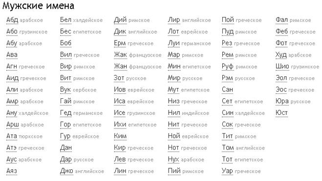 Популярные армянские мужские имена. Армянские женские имена красивые. Армянские имена мужские. Красивые армянские имена для мальчиков. Красивые армянские имена для девочек.