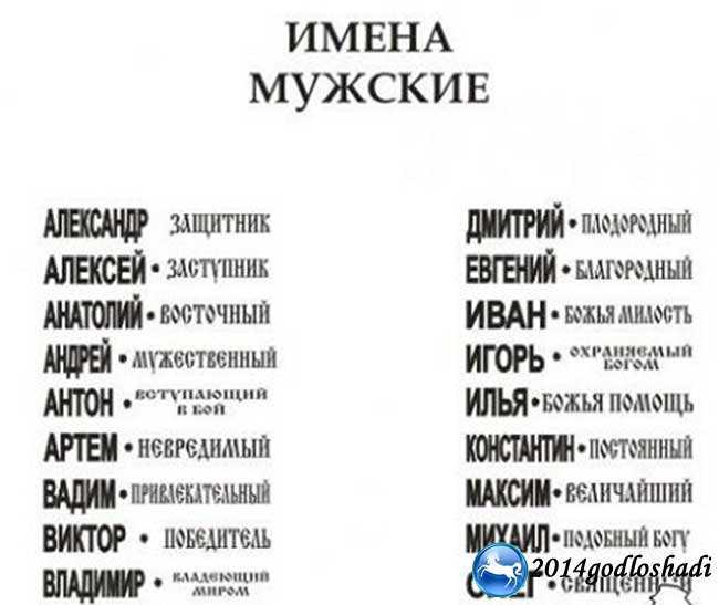Что означает имя человека: его характеристика, какие бывают женские и мужские имена